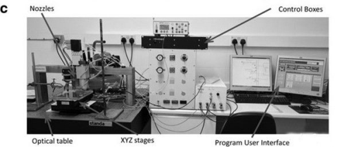 用于合金、彈性體和樹脂的多材料3D打印機已推出